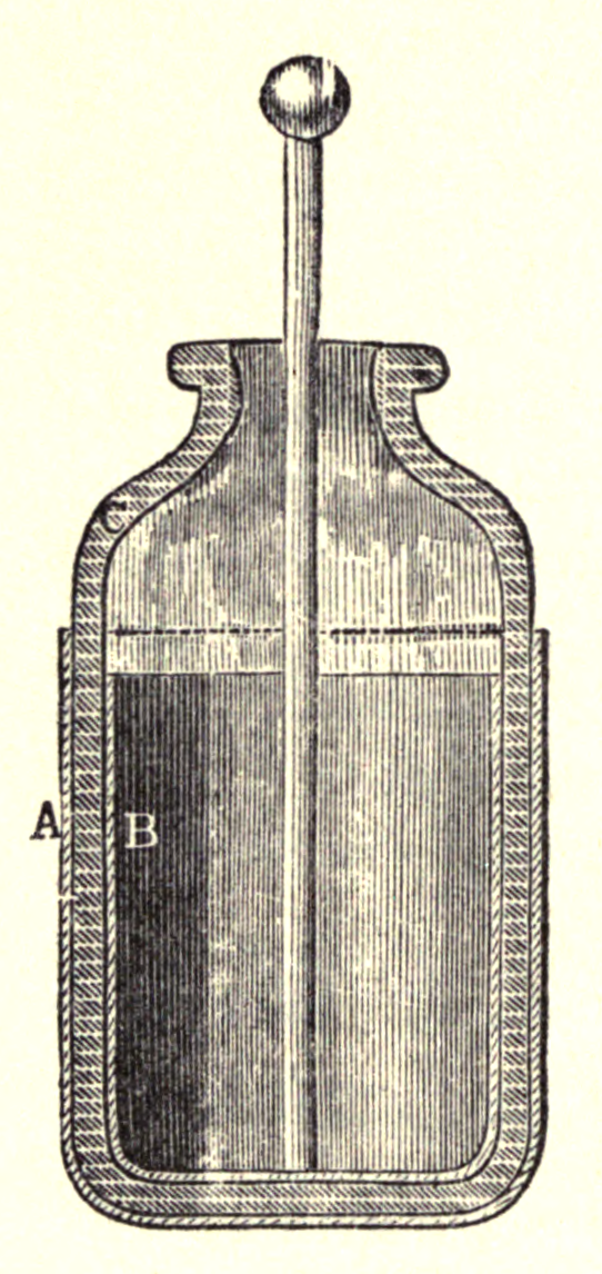 Een Leidse fles